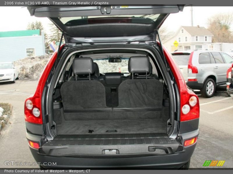 Titanium Gray Metallic / Graphite 2006 Volvo XC90 V8 AWD