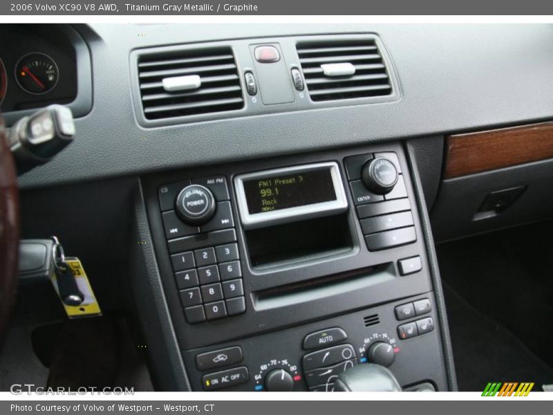Titanium Gray Metallic / Graphite 2006 Volvo XC90 V8 AWD