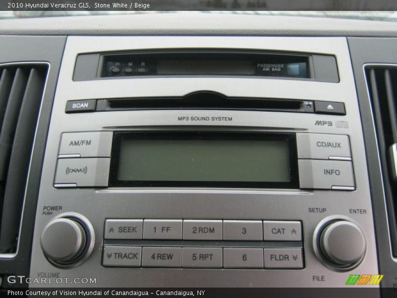 Controls of 2010 Veracruz GLS