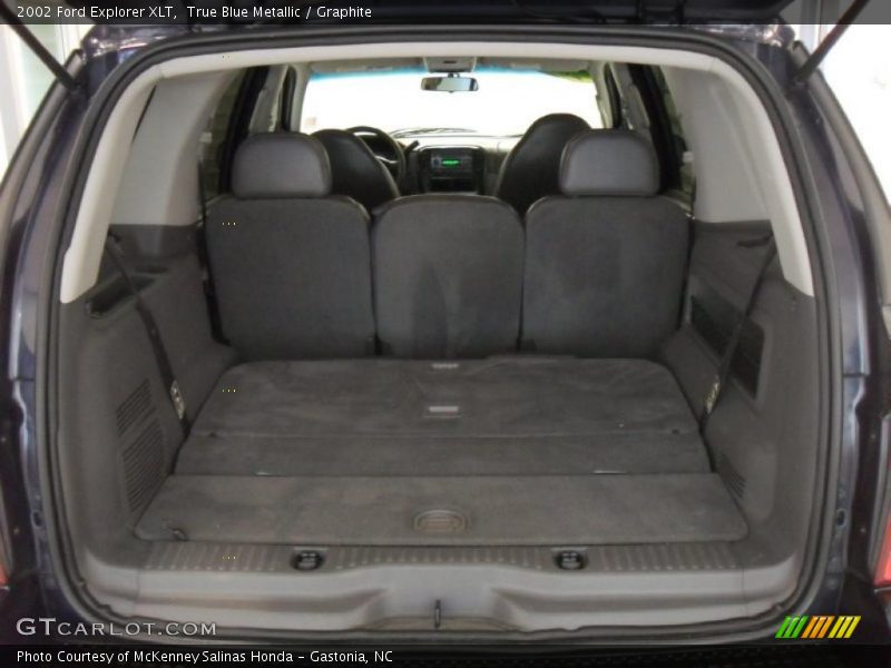 True Blue Metallic / Graphite 2002 Ford Explorer XLT