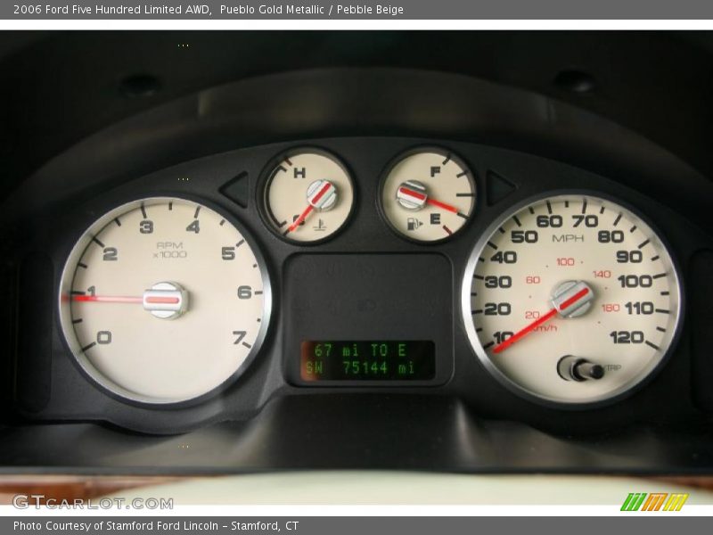  2006 Five Hundred Limited AWD Limited AWD Gauges