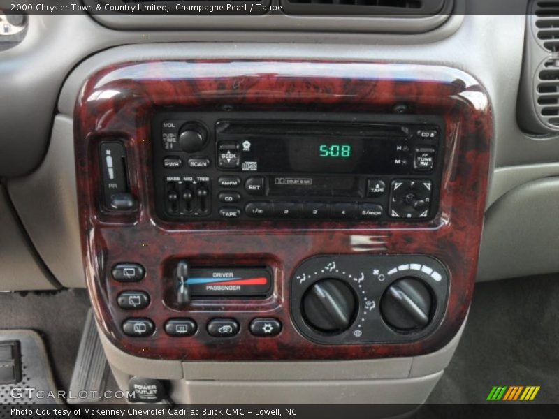 Controls of 2000 Town & Country Limited