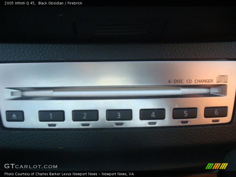Controls of 2005 Q 45