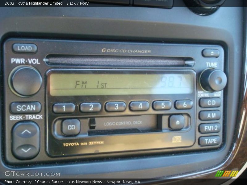 Black / Ivory 2003 Toyota Highlander Limited