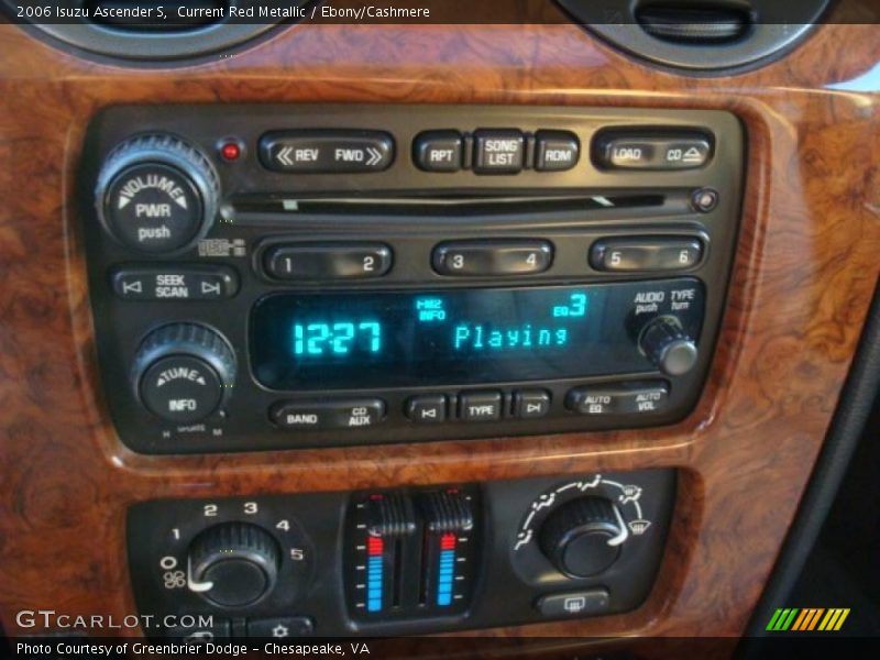 Controls of 2006 Ascender S