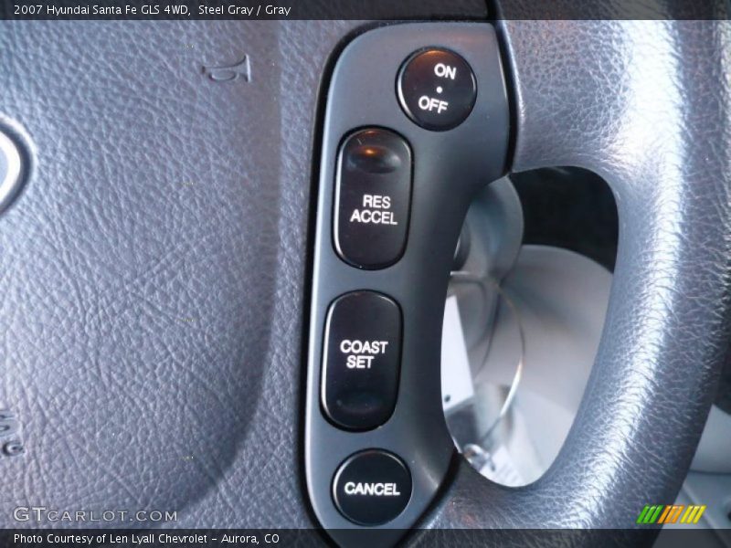 Steel Gray / Gray 2007 Hyundai Santa Fe GLS 4WD