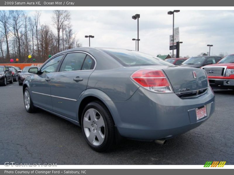 Ocean Mist / Gray 2009 Saturn Aura XE