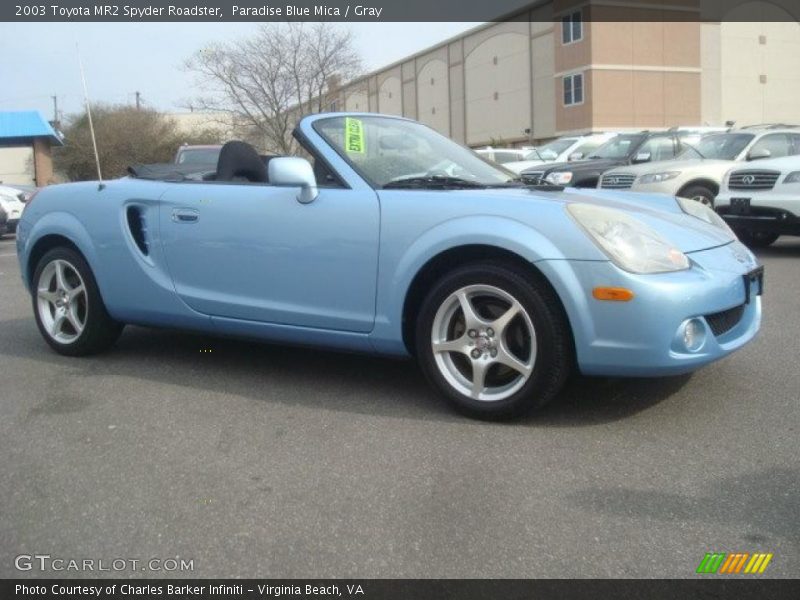 Paradise Blue Mica / Gray 2003 Toyota MR2 Spyder Roadster