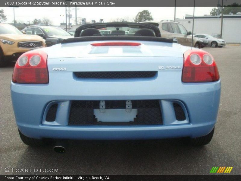 Paradise Blue Mica / Gray 2003 Toyota MR2 Spyder Roadster