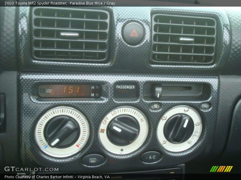 Controls of 2003 MR2 Spyder Roadster