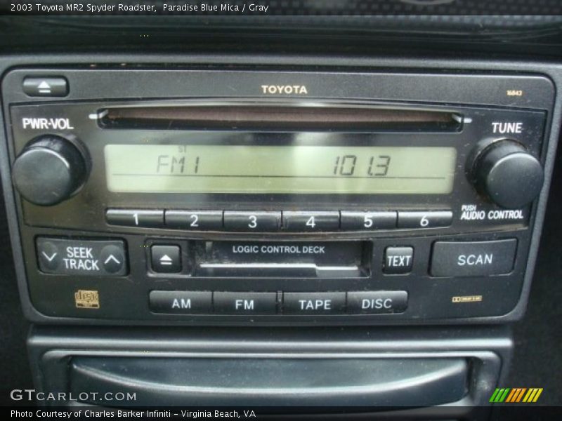 Controls of 2003 MR2 Spyder Roadster