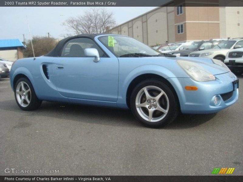 Paradise Blue Mica / Gray 2003 Toyota MR2 Spyder Roadster