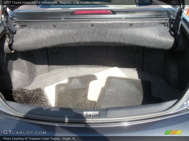Magnetic Gray Metallic / Ivory 2007 Toyota Solara SLE V6 Convertible