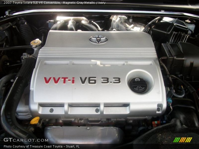 Magnetic Gray Metallic / Ivory 2007 Toyota Solara SLE V6 Convertible