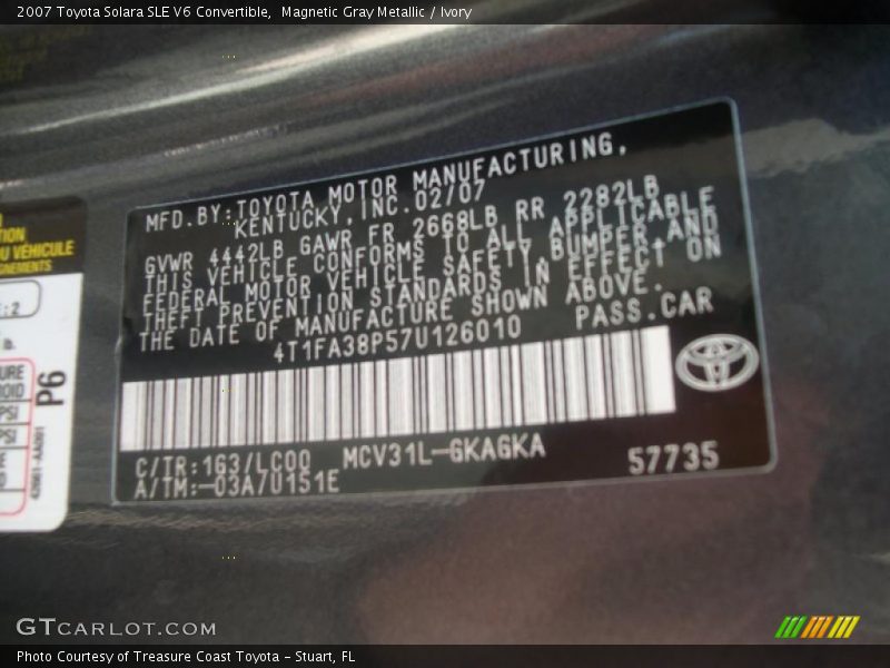 Magnetic Gray Metallic / Ivory 2007 Toyota Solara SLE V6 Convertible