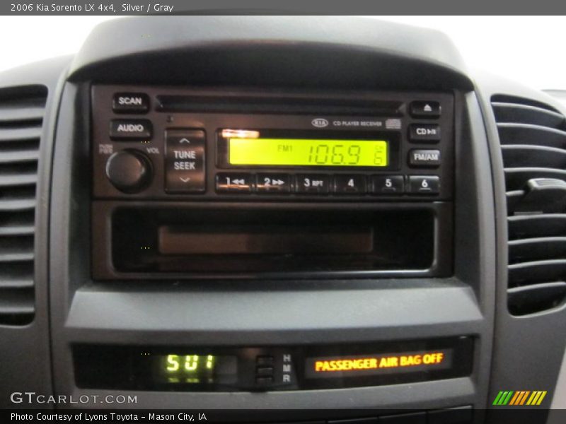 Silver / Gray 2006 Kia Sorento LX 4x4