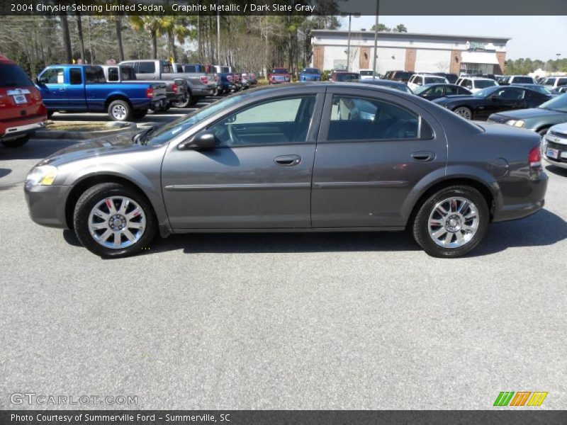  2004 Sebring Limited Sedan Graphite Metallic