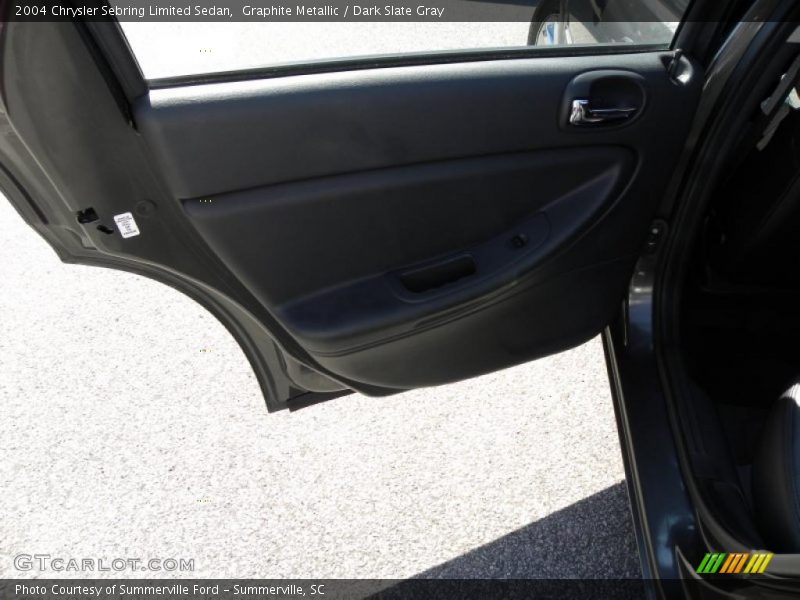 Door Panel of 2004 Sebring Limited Sedan
