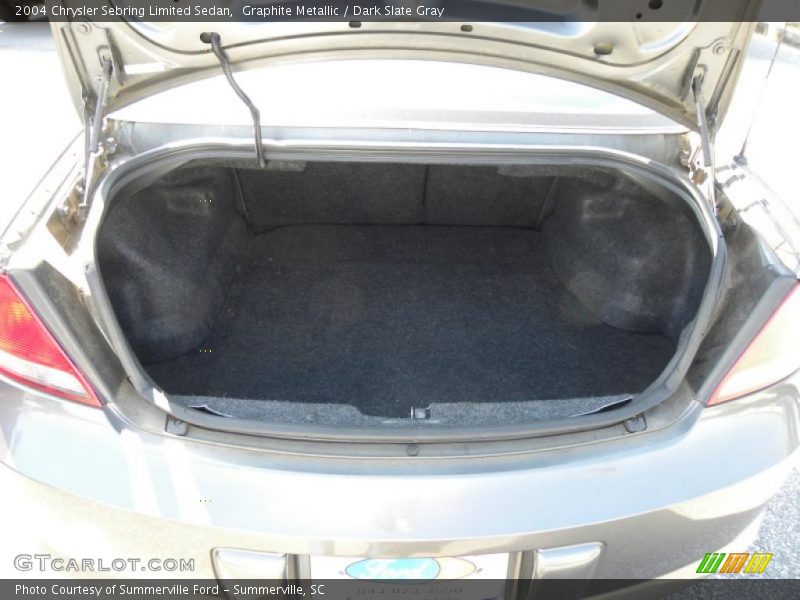  2004 Sebring Limited Sedan Trunk