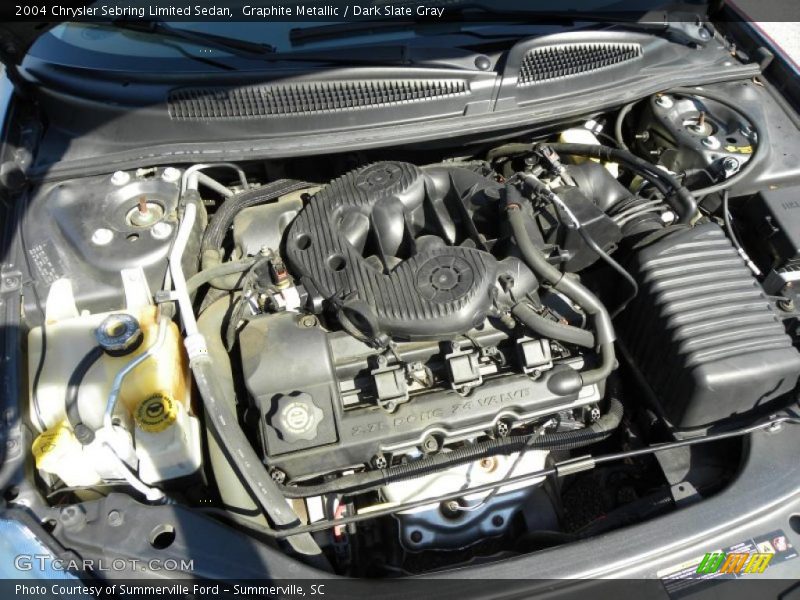  2004 Sebring Limited Sedan Engine - 2.7 Liter DOHC 24-Valve V6