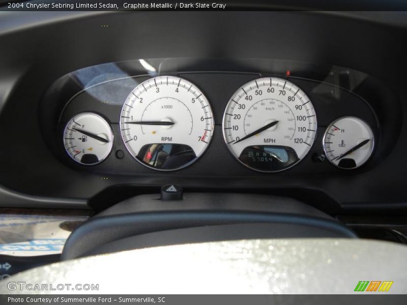  2004 Sebring Limited Sedan Limited Sedan Gauges