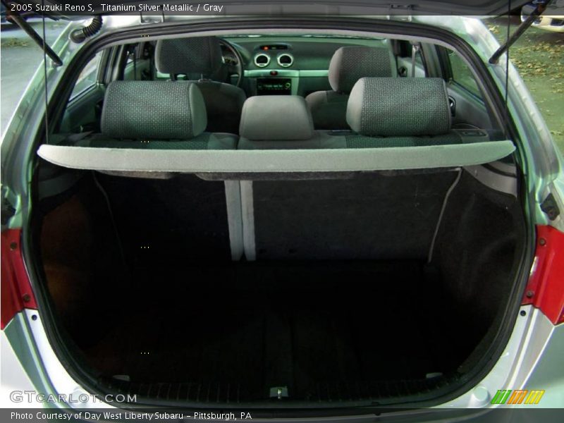 Titanium Silver Metallic / Gray 2005 Suzuki Reno S