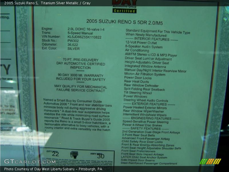 Titanium Silver Metallic / Gray 2005 Suzuki Reno S