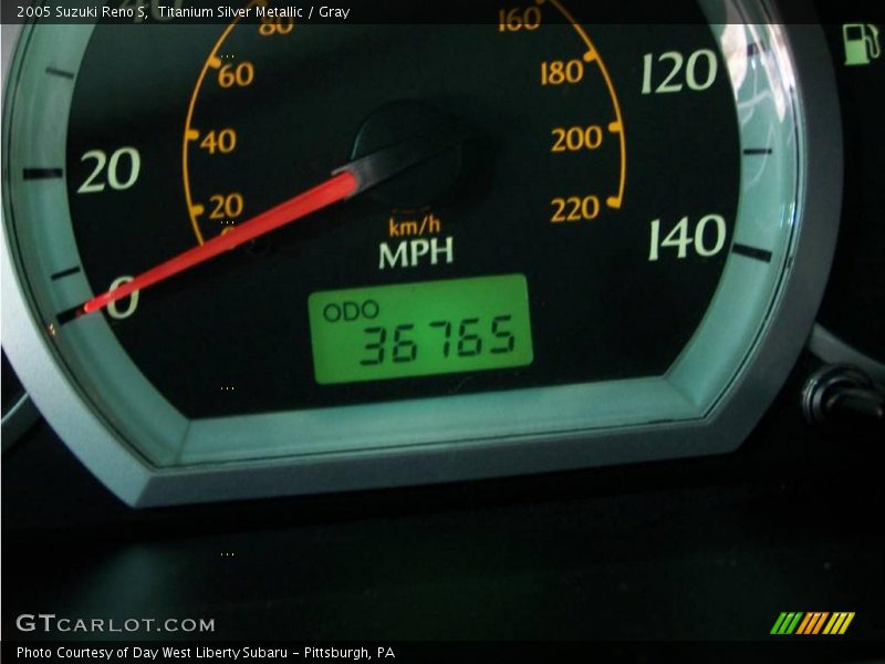 Titanium Silver Metallic / Gray 2005 Suzuki Reno S