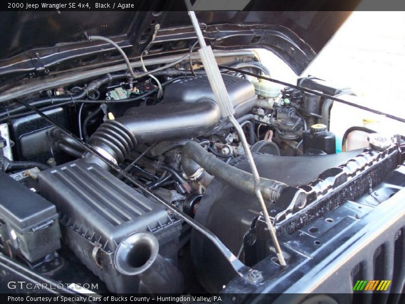  2000 Wrangler SE 4x4 Engine - 2.5 Liter OHV 8-Valve 4 Cylinder
