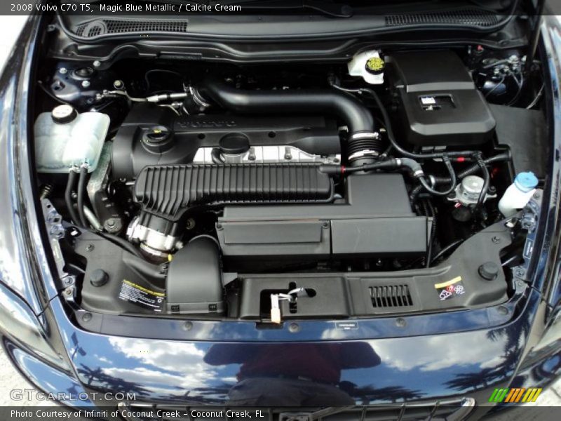  2008 C70 T5 Engine - 2.5 Liter Turbocharged DOHC 20V VVT Inline 5 Cylinder