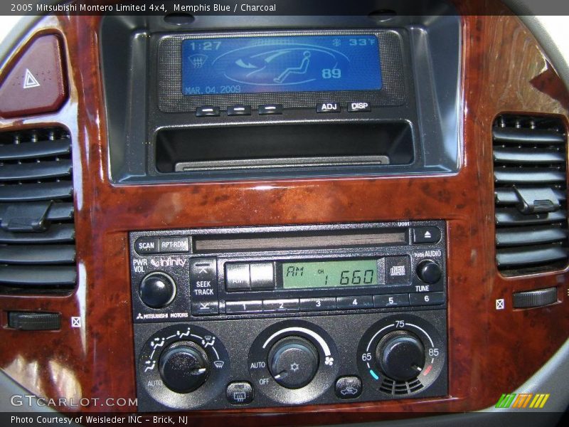 Memphis Blue / Charcoal 2005 Mitsubishi Montero Limited 4x4