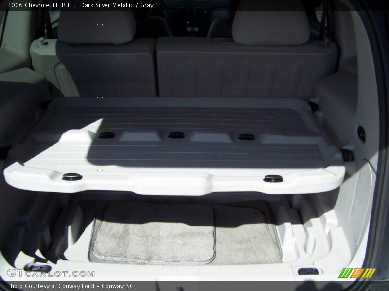 Dark Silver Metallic / Gray 2006 Chevrolet HHR LT
