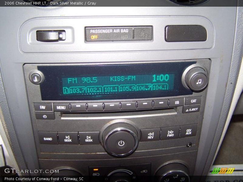 Dark Silver Metallic / Gray 2006 Chevrolet HHR LT
