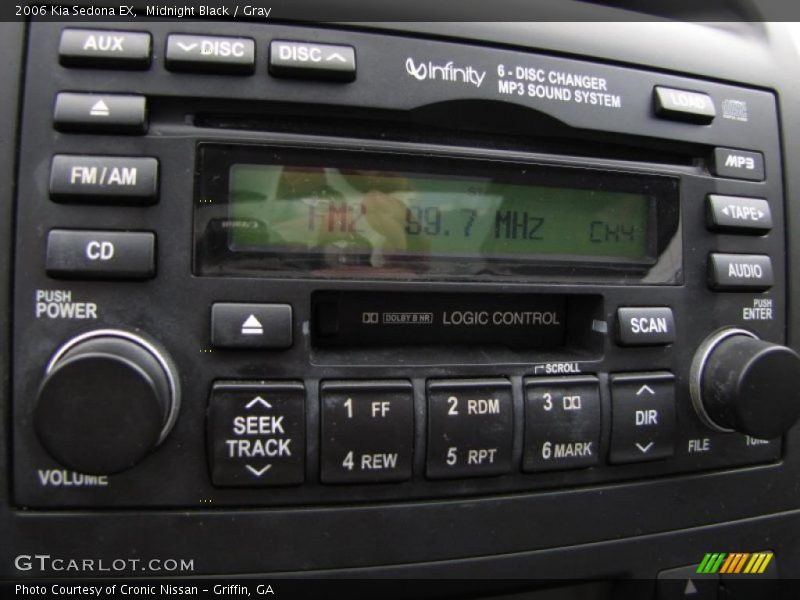 Midnight Black / Gray 2006 Kia Sedona EX