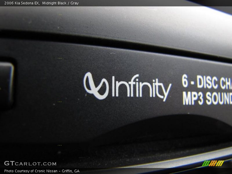 Midnight Black / Gray 2006 Kia Sedona EX