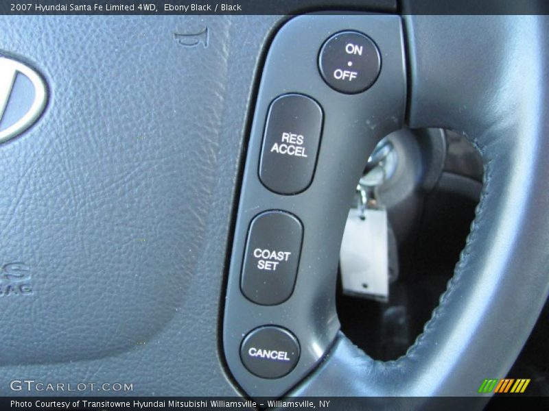 Ebony Black / Black 2007 Hyundai Santa Fe Limited 4WD
