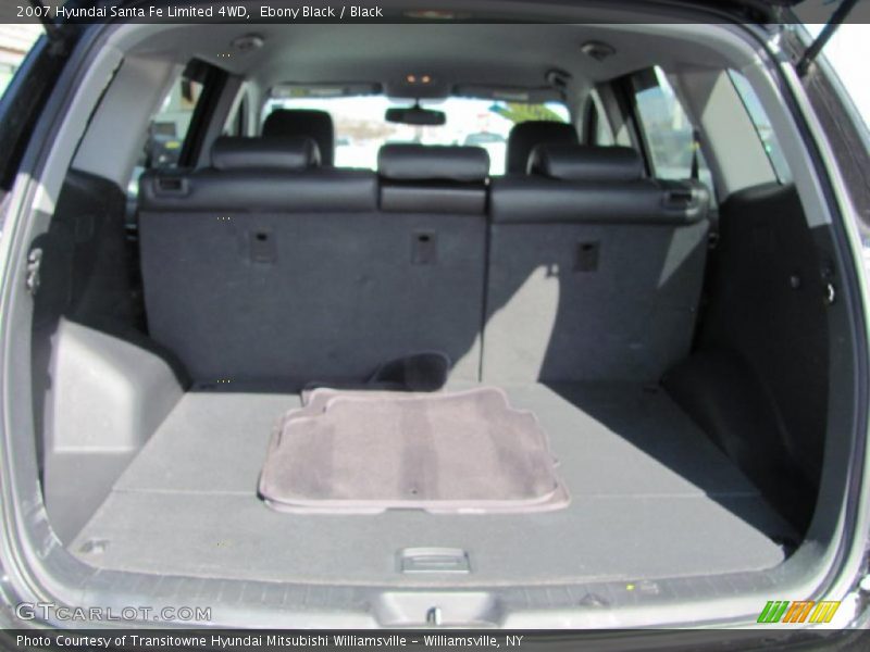 Ebony Black / Black 2007 Hyundai Santa Fe Limited 4WD