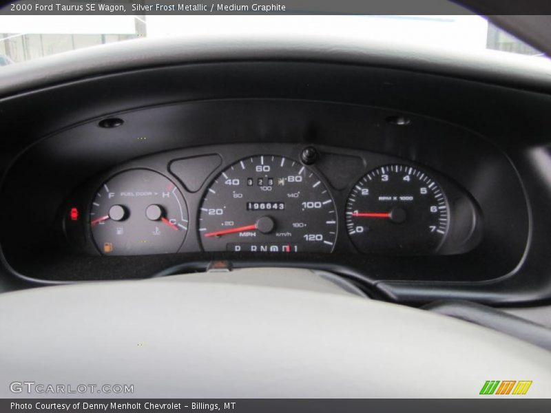  2000 Taurus SE Wagon SE Wagon Gauges