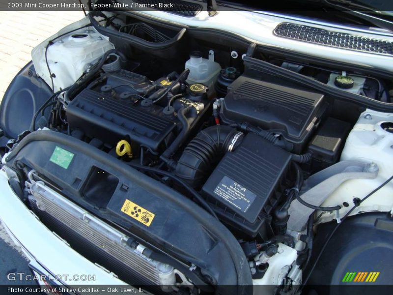 Pepper White / Panther Black 2003 Mini Cooper Hardtop