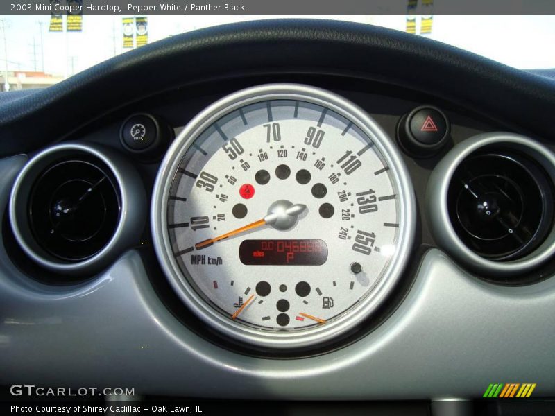 Pepper White / Panther Black 2003 Mini Cooper Hardtop
