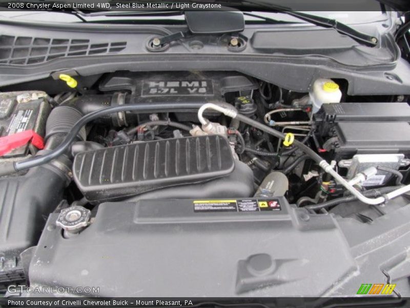 Steel Blue Metallic / Light Graystone 2008 Chrysler Aspen Limited 4WD