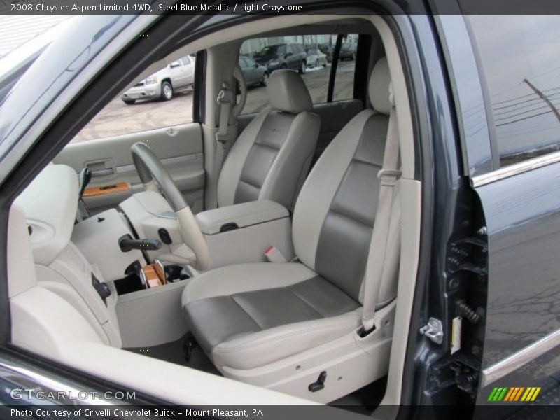 Steel Blue Metallic / Light Graystone 2008 Chrysler Aspen Limited 4WD
