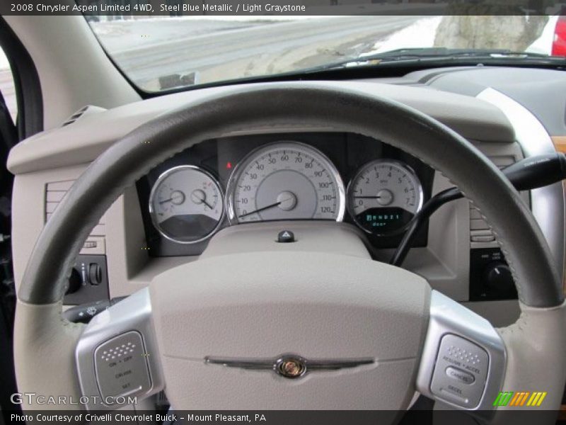 Steel Blue Metallic / Light Graystone 2008 Chrysler Aspen Limited 4WD