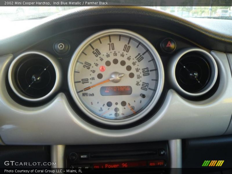 Indi Blue Metallic / Panther Black 2002 Mini Cooper Hardtop