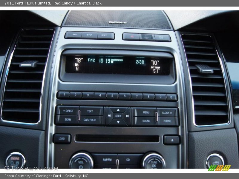 Red Candy / Charcoal Black 2011 Ford Taurus Limited
