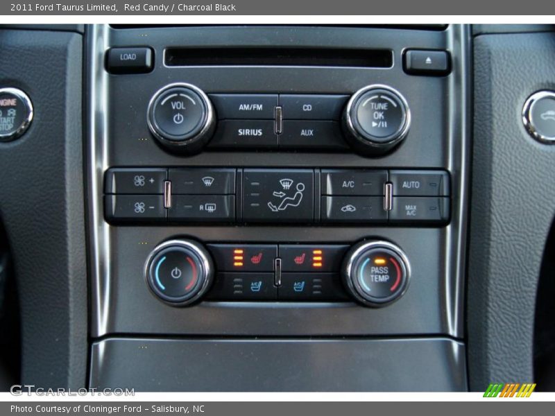 Red Candy / Charcoal Black 2011 Ford Taurus Limited