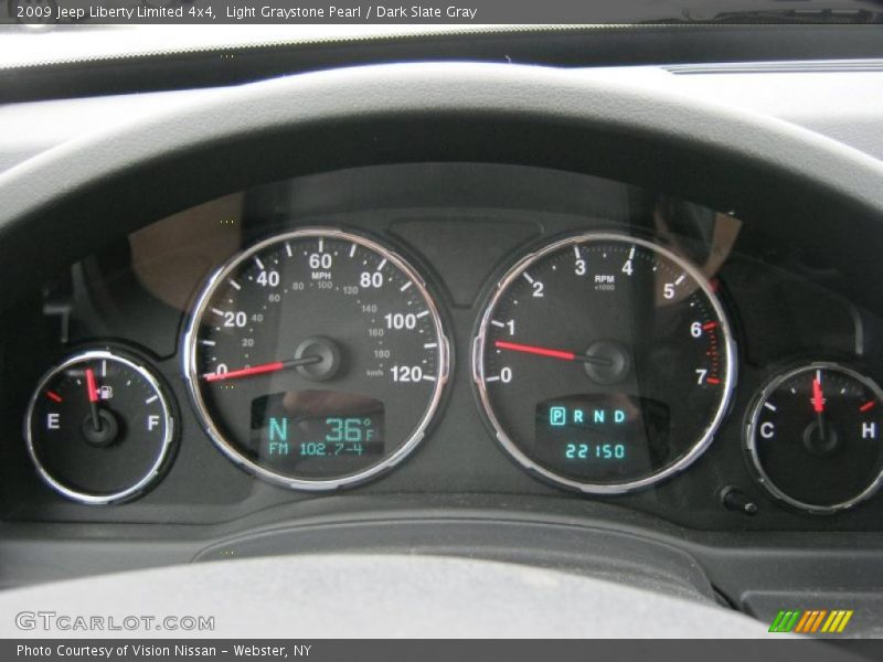  2009 Liberty Limited 4x4 Limited 4x4 Gauges