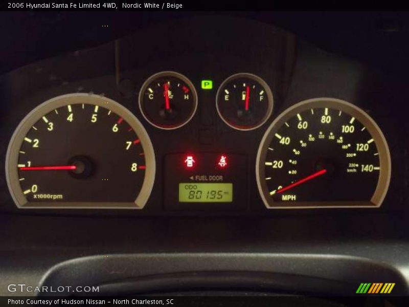  2006 Santa Fe Limited 4WD Limited 4WD Gauges