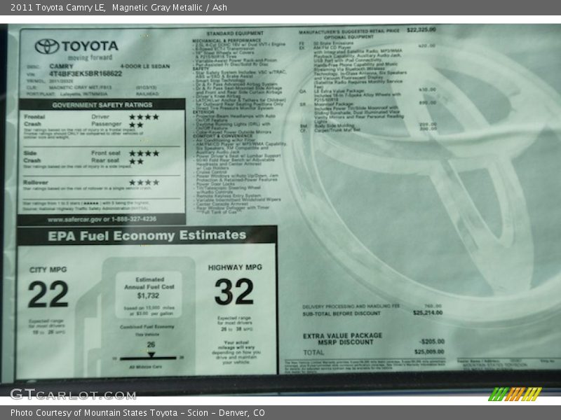 Magnetic Gray Metallic / Ash 2011 Toyota Camry LE