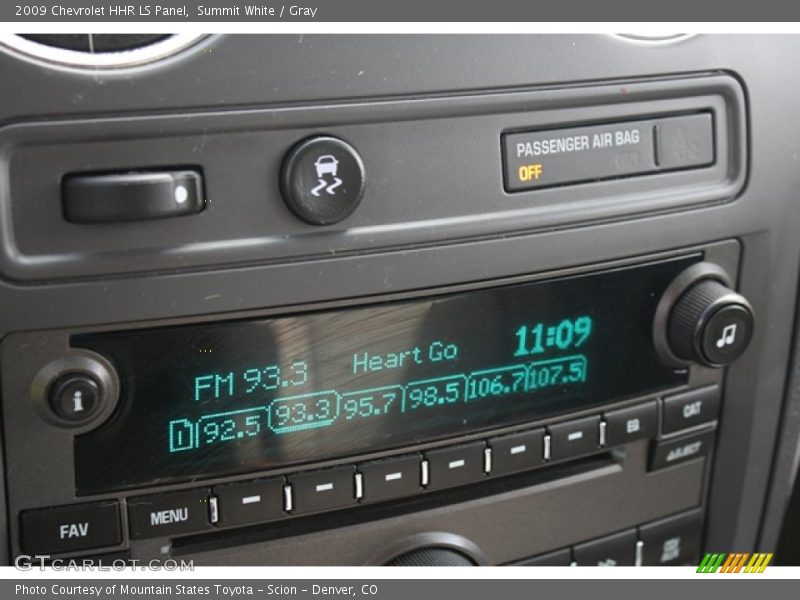 Controls of 2009 HHR LS Panel